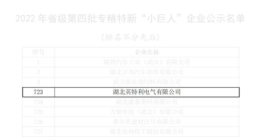 專精特新名單