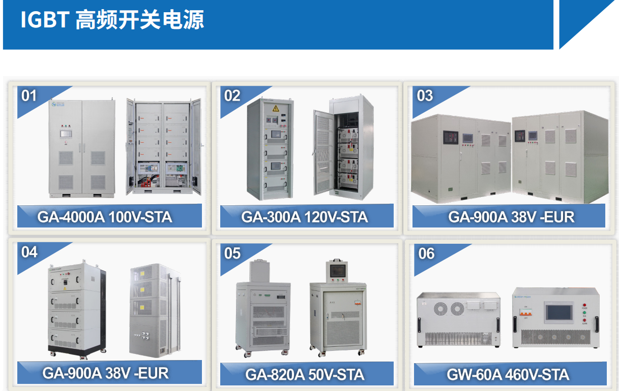 IGBT 制氫高頻開關電源(1)